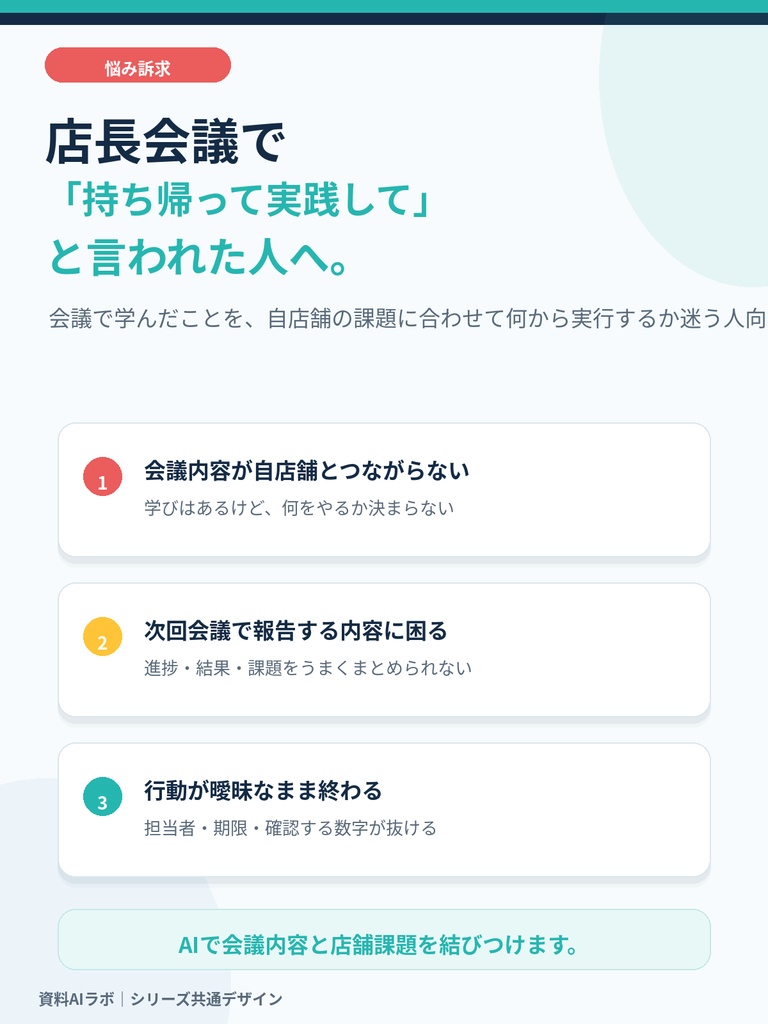 会議で言われたことを実行計画にする AI店舗アクションPPTテンプレート|店長会議・進捗報告対応