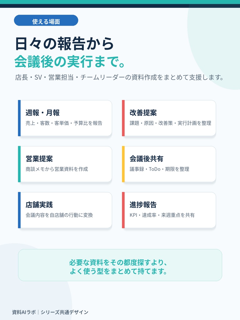 資料AIラボ 全部入り6点セット|月次報告・改善提案・営業提案・議事録・店舗アクション・KPI進捗