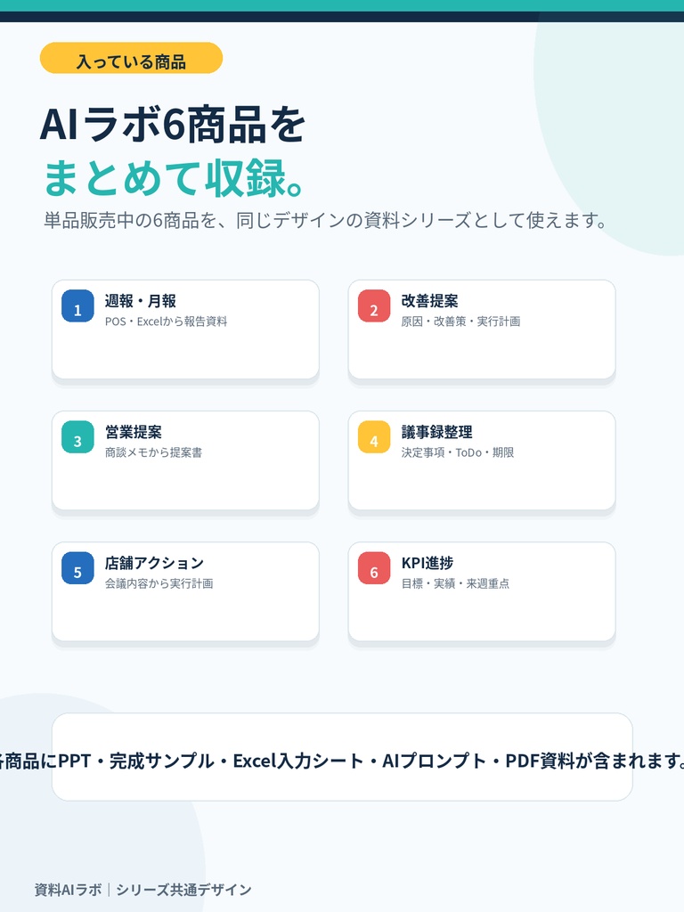資料AIラボ 全部入り6点セット|月次報告・改善提案・営業提案・議事録・店舗アクション・KPI進捗