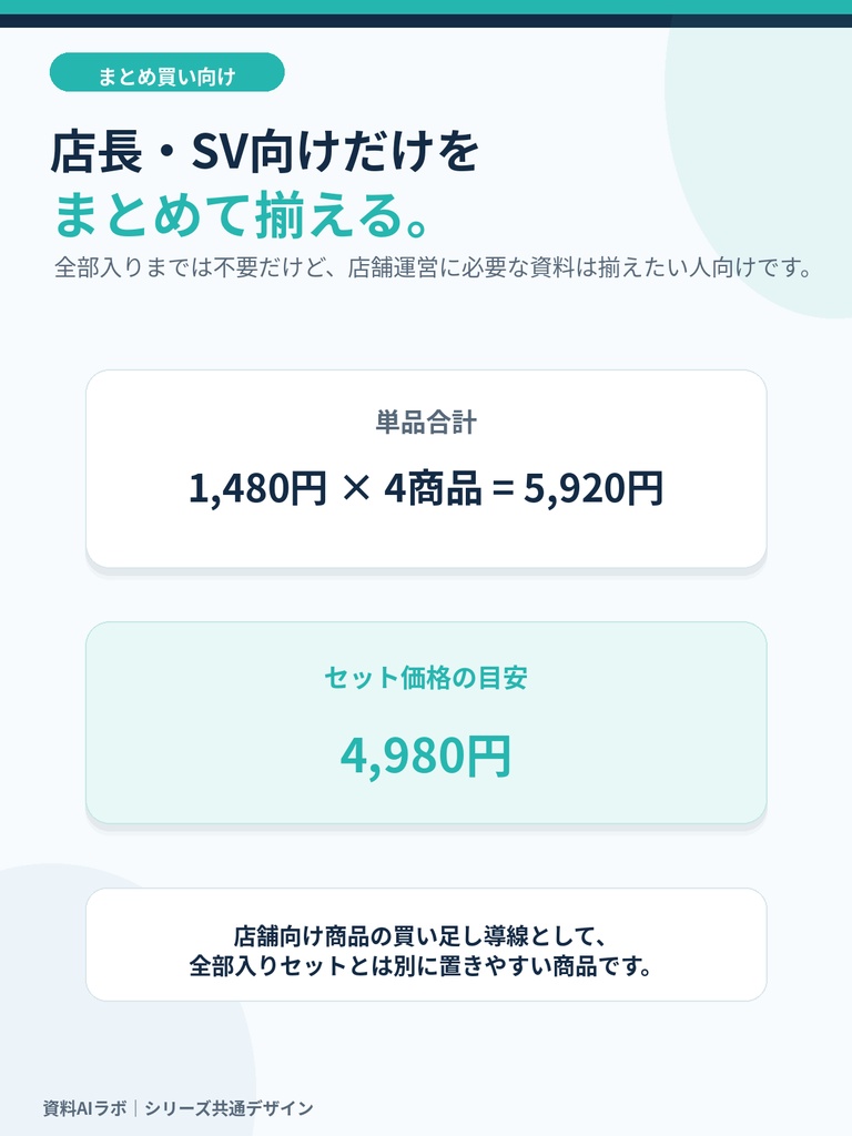 資料AIラボ 店舗運営4点セット|月次報告・改善提案・店舗アクション・KPI進捗