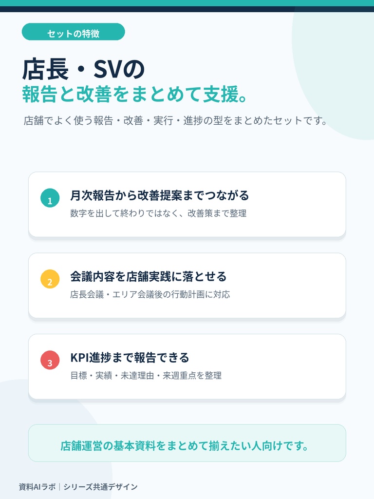資料AIラボ 店舗運営4点セット|月次報告・改善提案・店舗アクション・KPI進捗