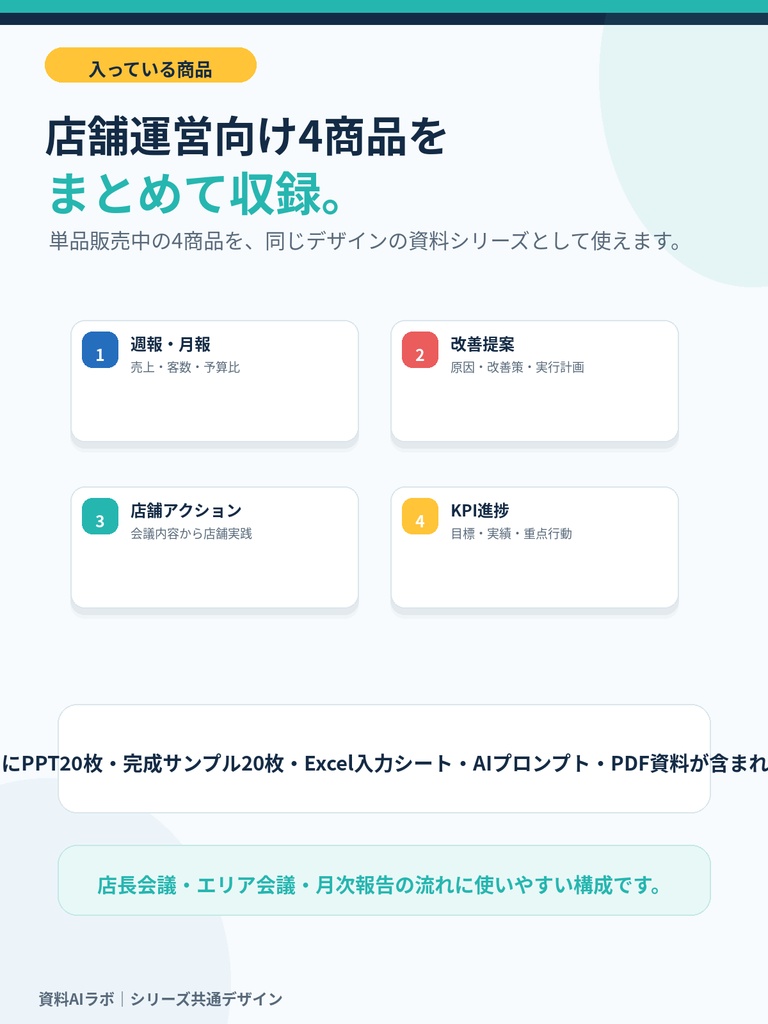 資料AIラボ 店舗運営4点セット|月次報告・改善提案・店舗アクション・KPI進捗
