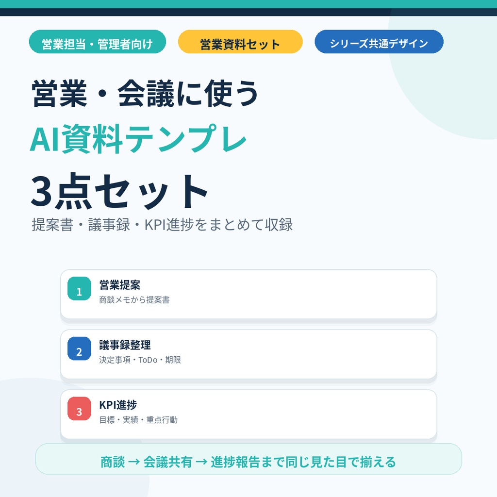 資料AIラボ 営業・会議3点セット|営業提案・議事録整理・KPI進捗