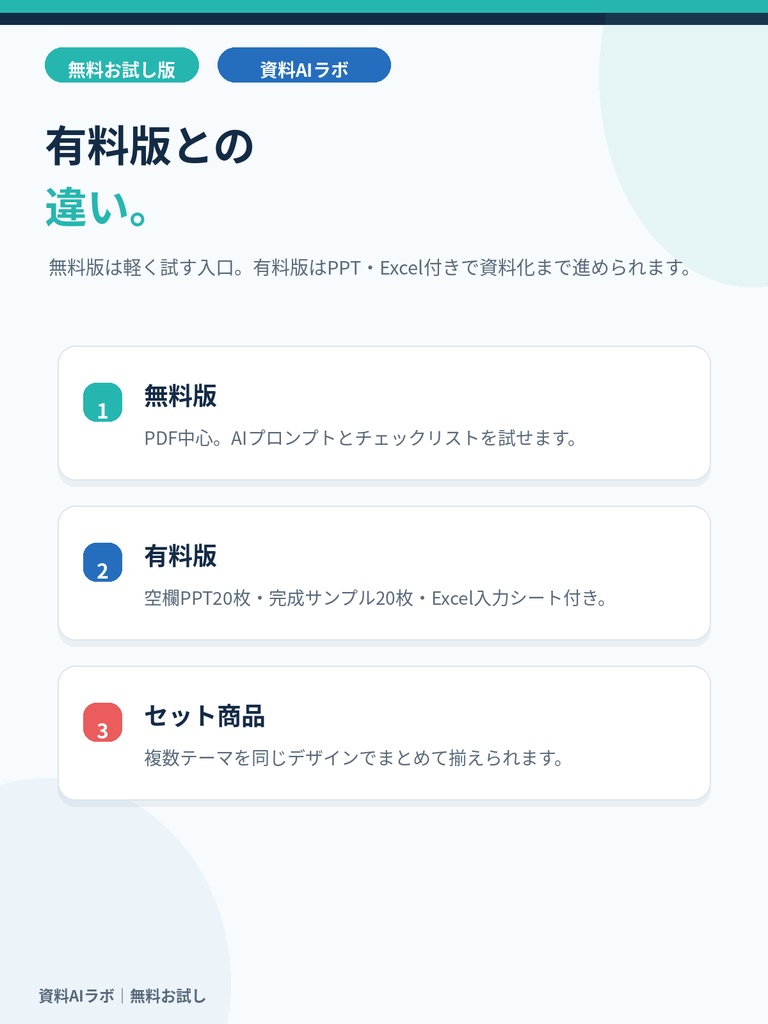 無料お試し|AI月次報告プロンプト&提出前チェックリスト