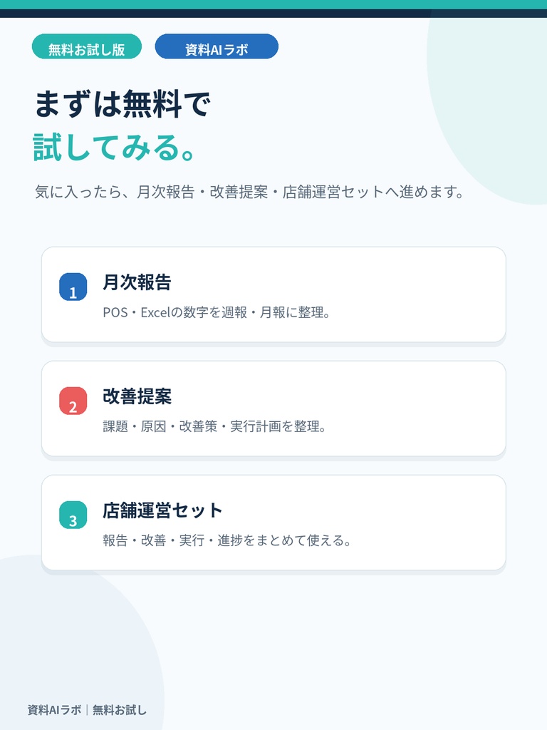 無料お試し|AI月次報告プロンプト&提出前チェックリスト