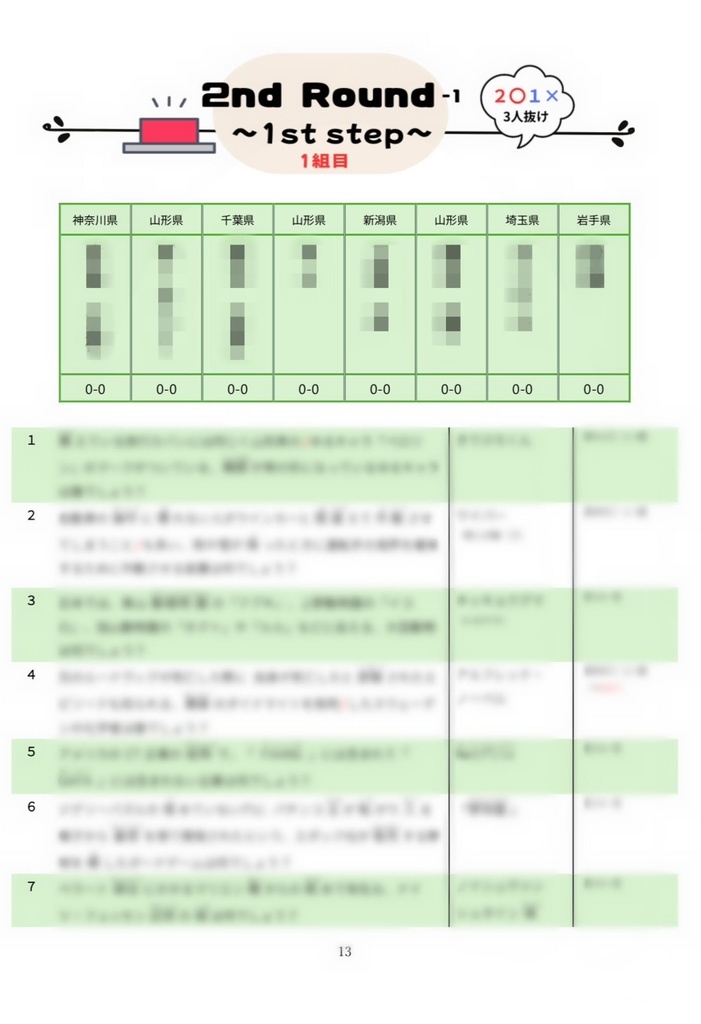 山形オープン公式記録集【決勝戦&インタビュー映像付き】