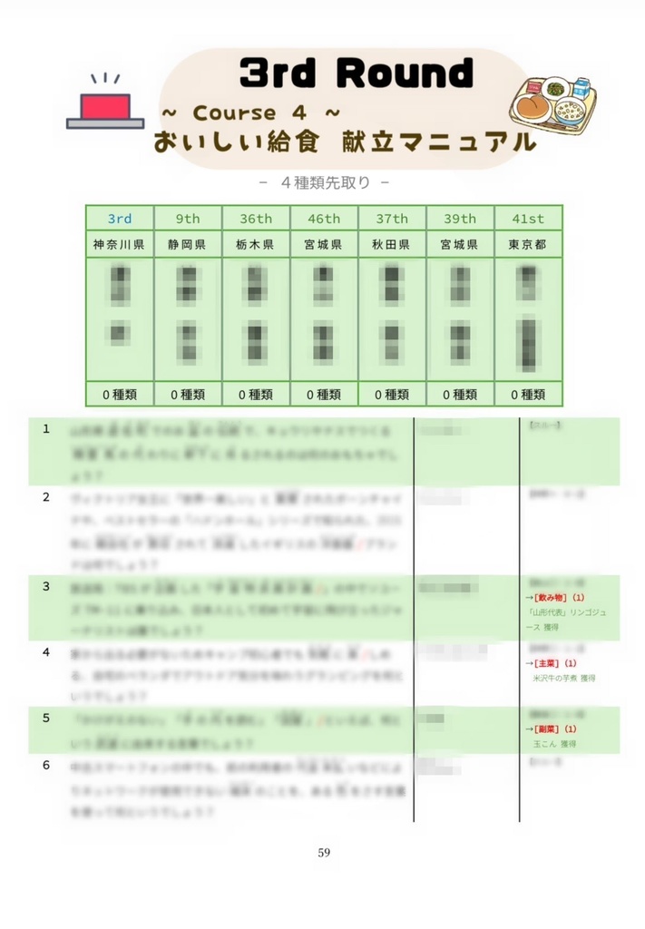 山形オープン公式記録集【決勝戦&インタビュー映像付き】