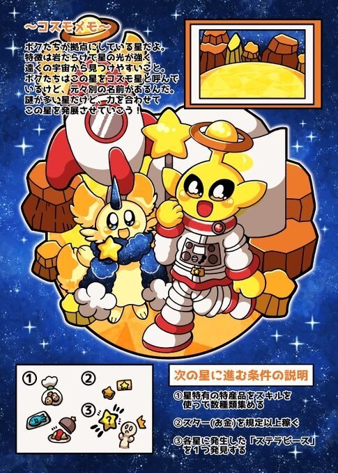コズミックユニバース Chapter0・1イラスト&マンガまとめブック