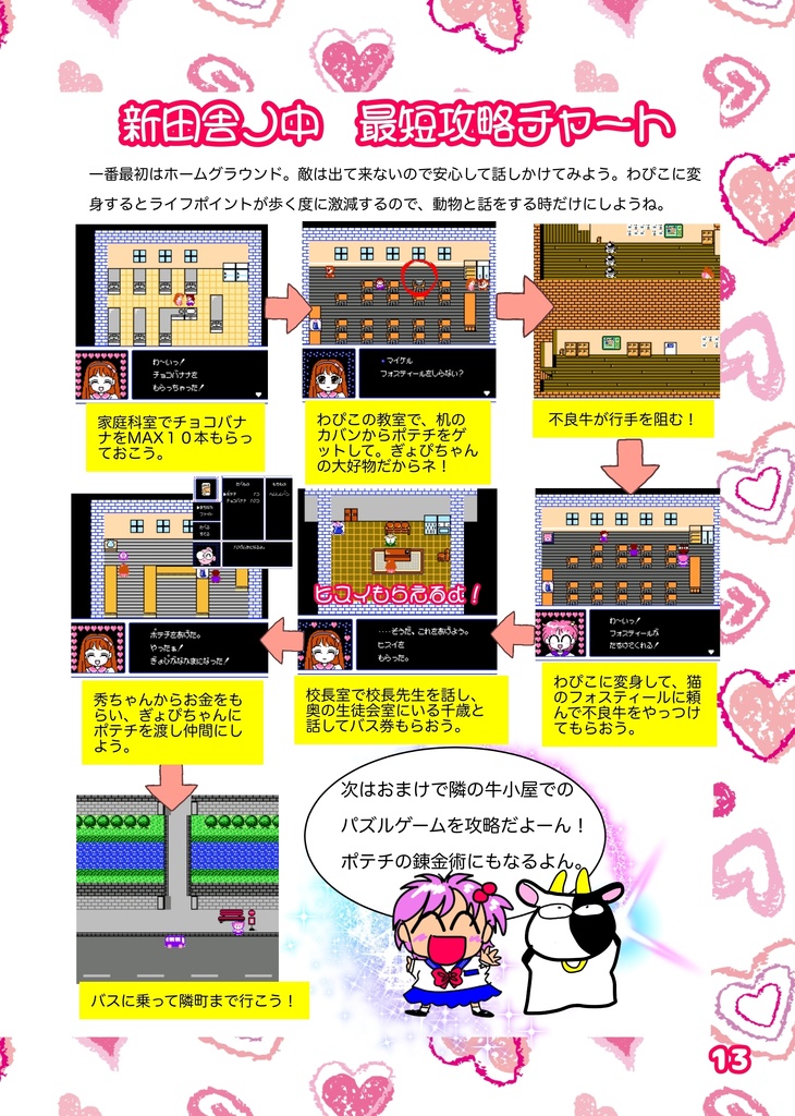 ショップセレクト なかよしといっしょ ファミコン レアソフト - テレビ ...