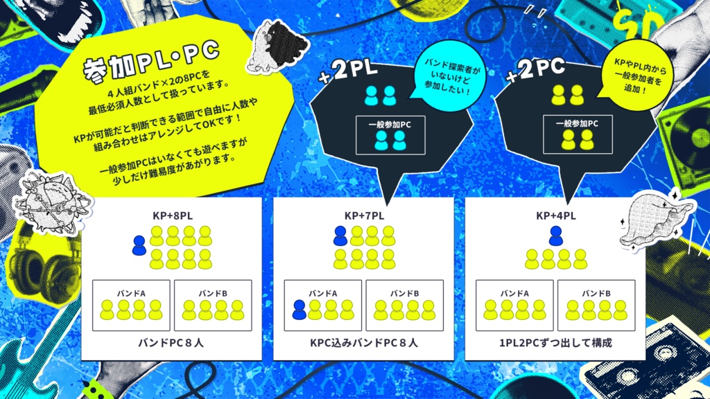 CoC『ニャルロックフェスティバル!』【SPLL:E190498】