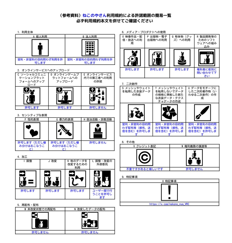 【VRchat】いぬねこヘアピン
