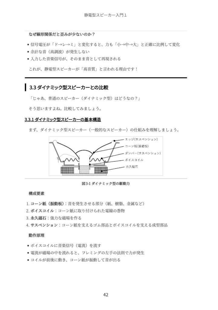 静電型スピーカ入門1