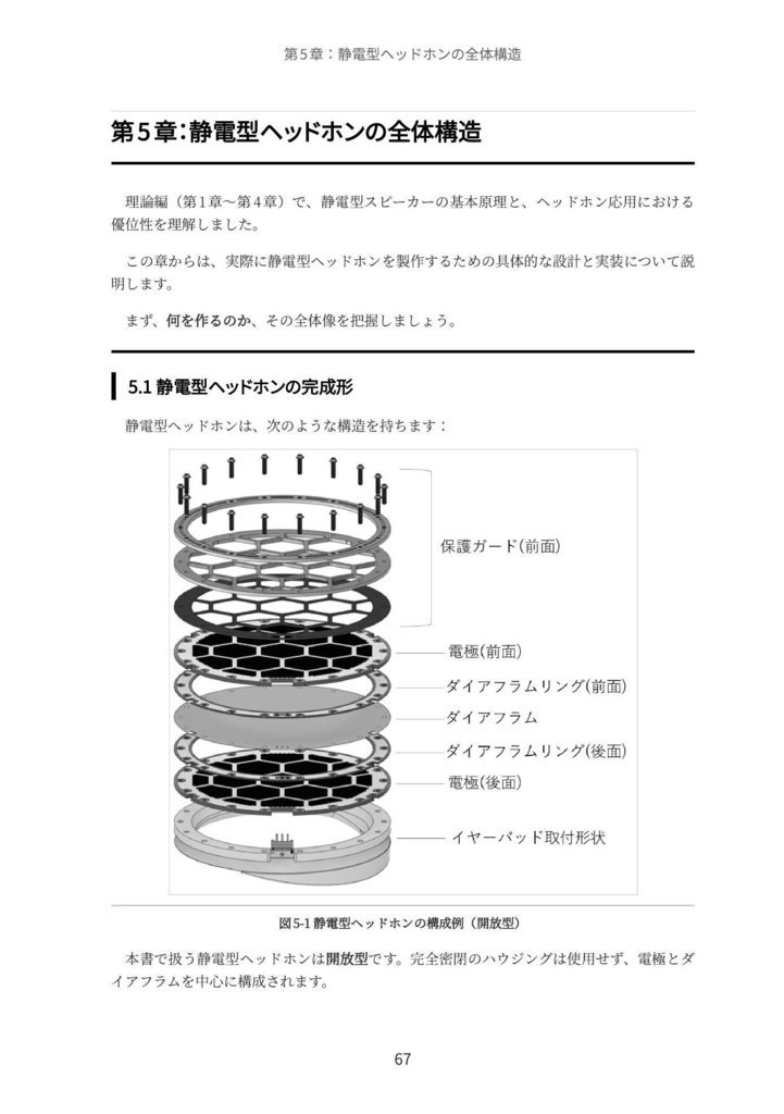 静電型スピーカ入門1