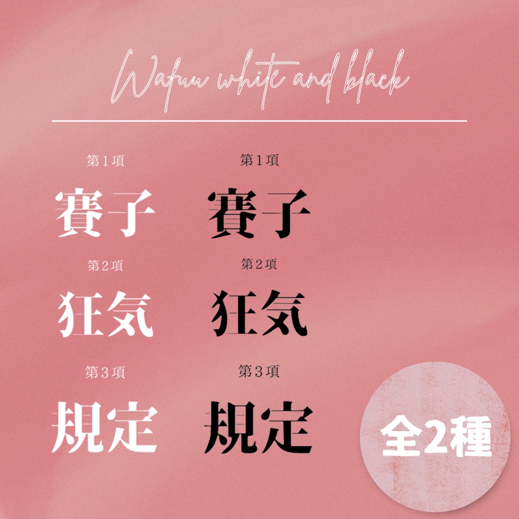 【スクリーンパネル素材】TRPGセッション用 ハウスルール素材 詰め合わせ 【全7種】