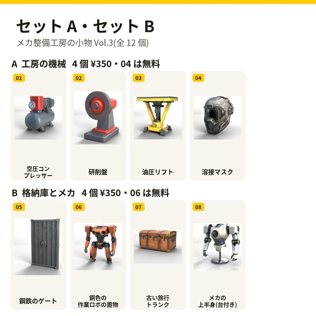 メカ整備工房の小物 Vol.3【4・8・12 個セット・バラ売りあり】【3Dモデル・VRChat/Unity】(AI で作成)
