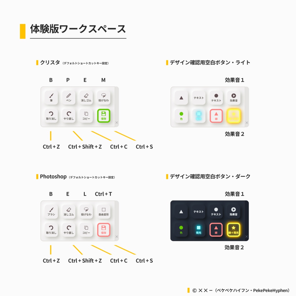 【タッチ/マウス操作対応】ショートカットキー入力ソフト 『ボターンズ ( Botannz ) 』
