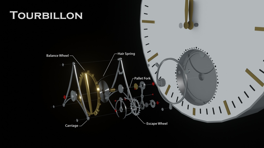 VRChatアバター向け懐中時計 アルファ・ケンタウリ