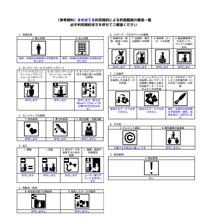 まめほてる【vrc向けワールドアセット】