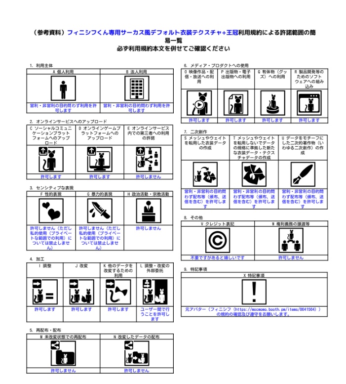【フィニシフ君専用】サーカス風デフォルト衣装用テクスチャ+王冠
