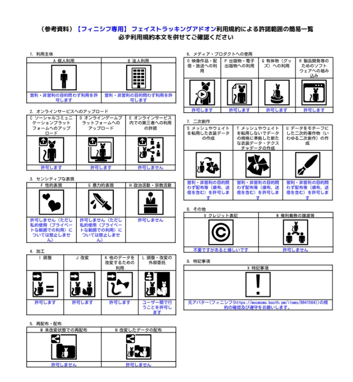 【フィニシフ専用】 フェイストラッキングアドオン