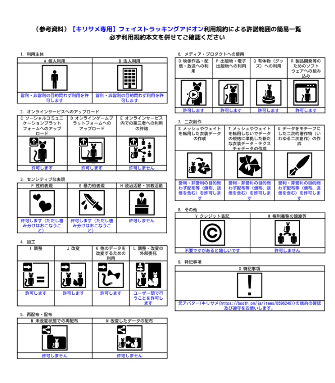 【キリサメ専用】フェイストラッキングアドオン【リリース記念セール】