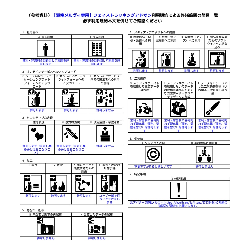 【邪竜メルヴィ専用】フェイストラッキングアドオン