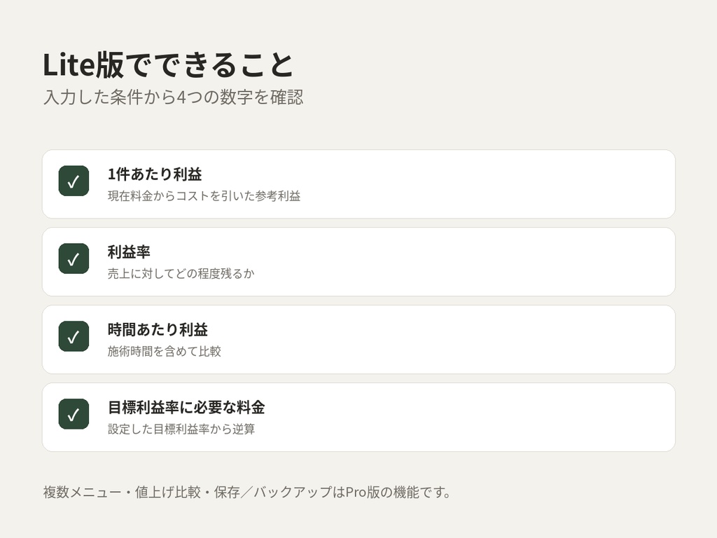 トリミング料金 かんたん採算チェック Lite|無料版
