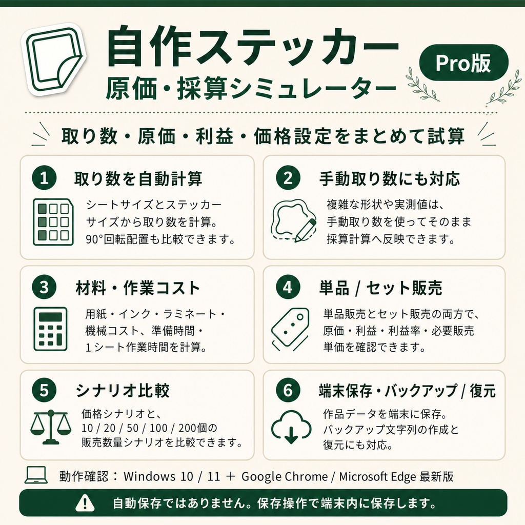 自作ステッカー 原価・採算シミュレーター｜取り数・原価・利益・価格設定