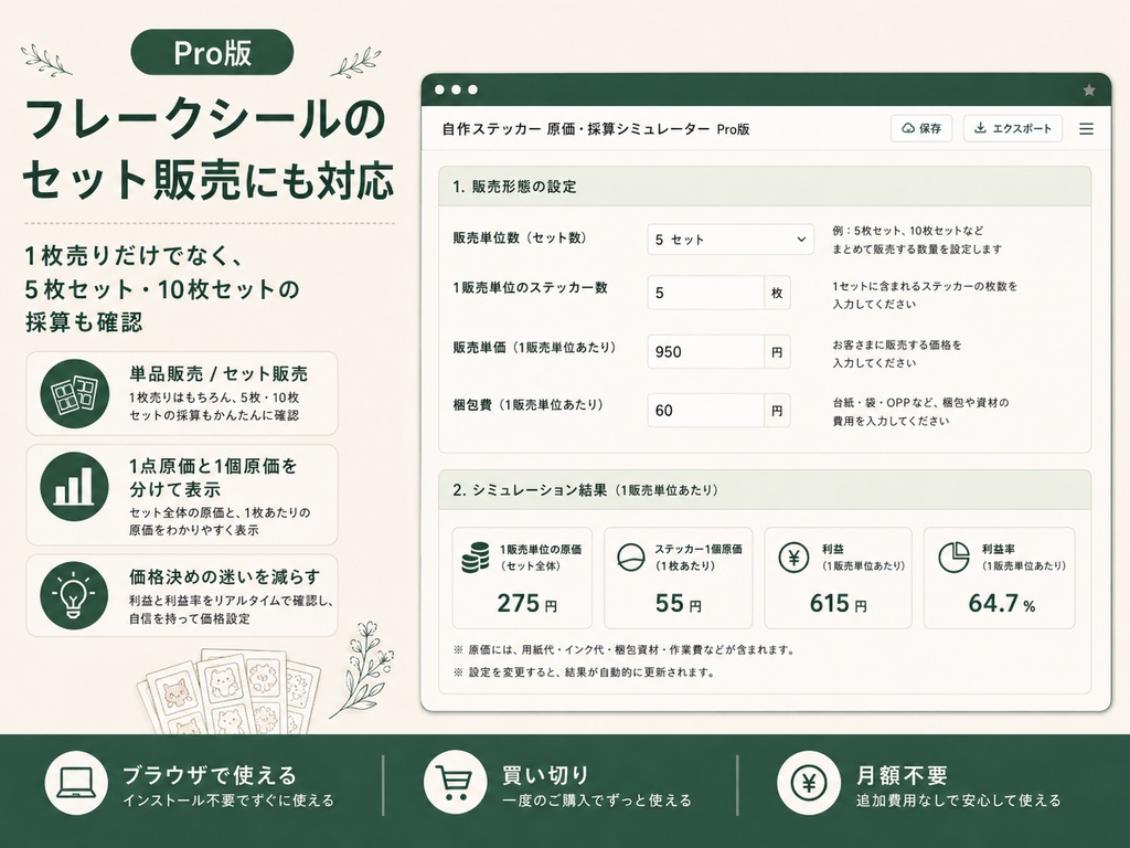 自作ステッカー 原価・採算シミュレーター|取り数・原価・利益・価格設定