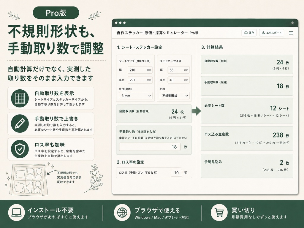 自作ステッカー 原価・採算シミュレーター|取り数・原価・利益・価格設定
