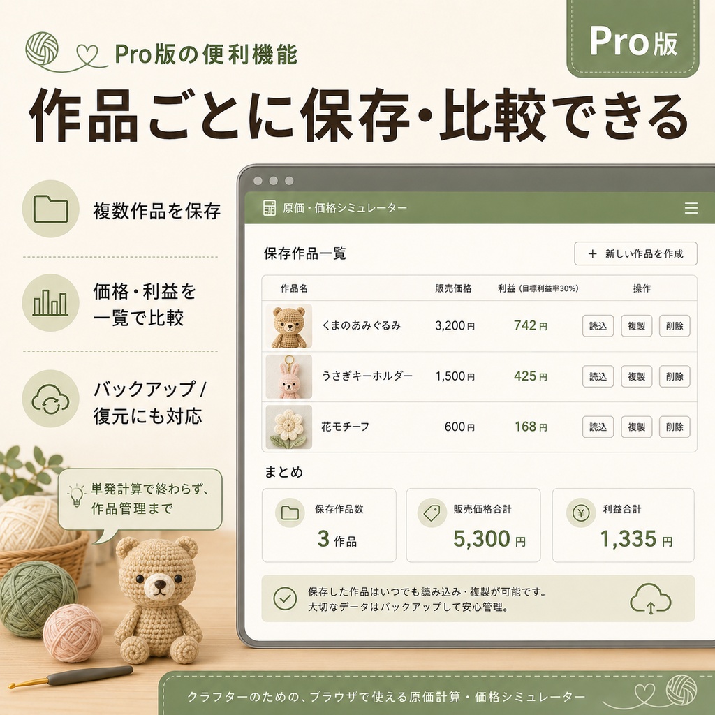 編み物・あみぐるみ 原価・価格シミュレーター|毛糸・制作時間・利益を計算
