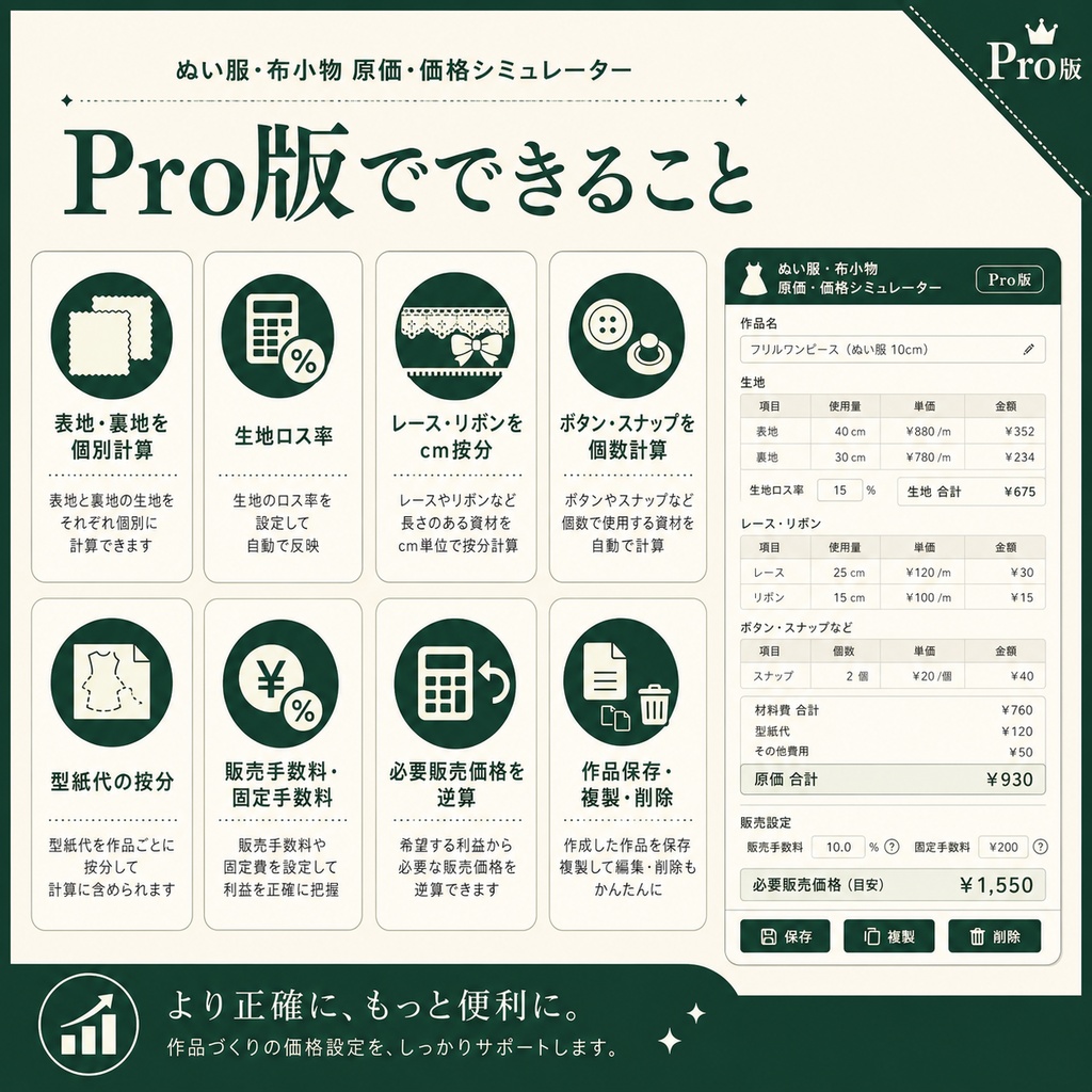 ぬい服・布小物 原価・価格シミュレーター|生地・制作時間・利益を計算