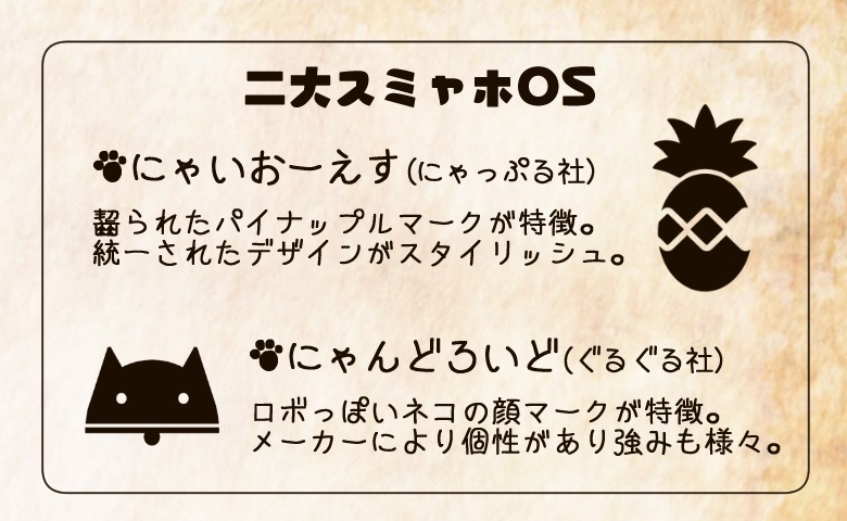 【PFMOH】スミャホOSマーク【ステッカー】