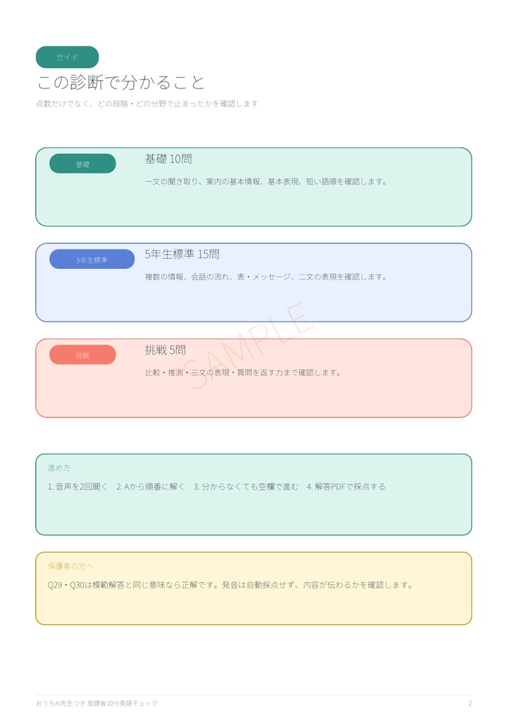 【小学5年生・英語学習プリントPDF】3段階実力診断30問+弱点別復習45問|リスニング・AI解説プロンプト付き