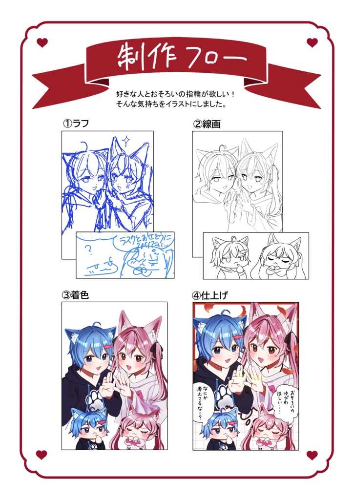 【VRC同人誌】Sweet Sync
