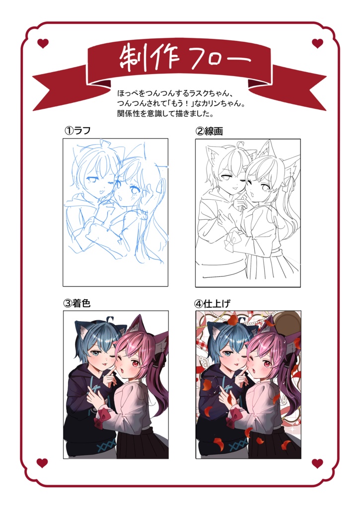 【VRC同人誌】Sweet Sync
