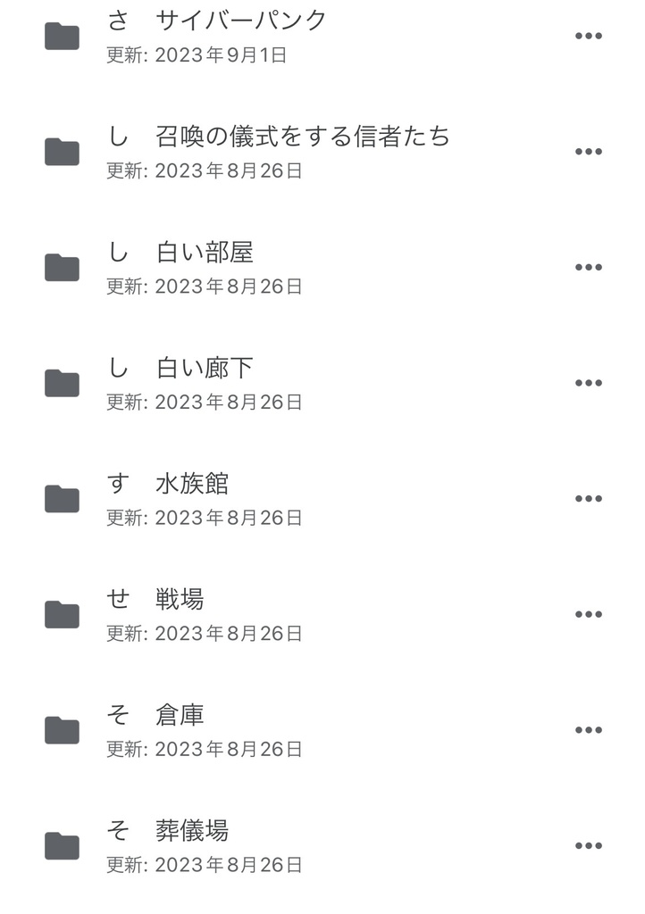 シナリオで使えるかもしれない画像セット①