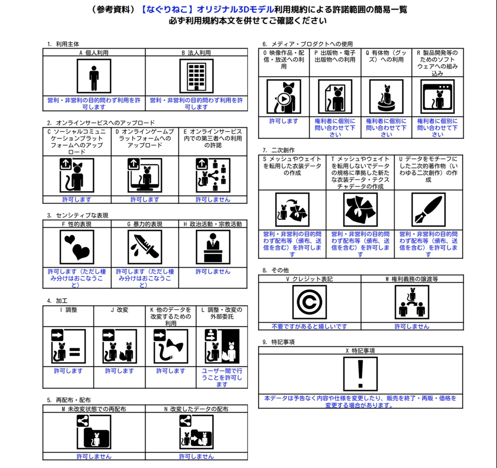 【なぐりねこ】オリジナル3Dモデル (PC版 Mobile版に両対応)