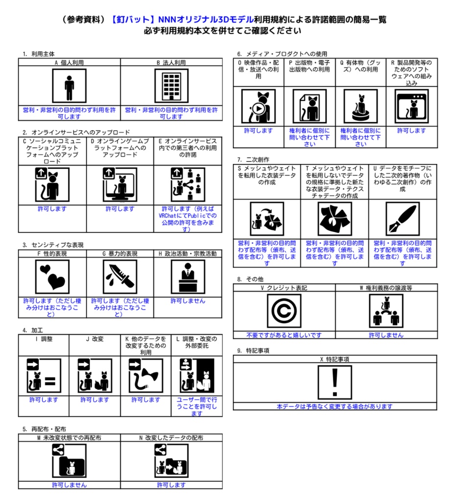 【釘バット】オリジナル3Dモデル【Spaiked Bat】