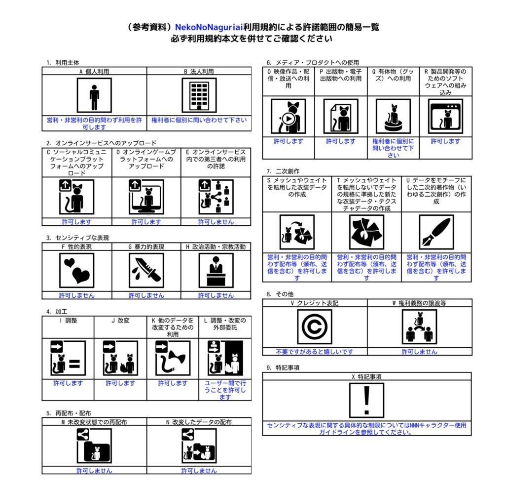 【さばみ】オリジナル3Dモデル (PC版 Mobile版に両対応)