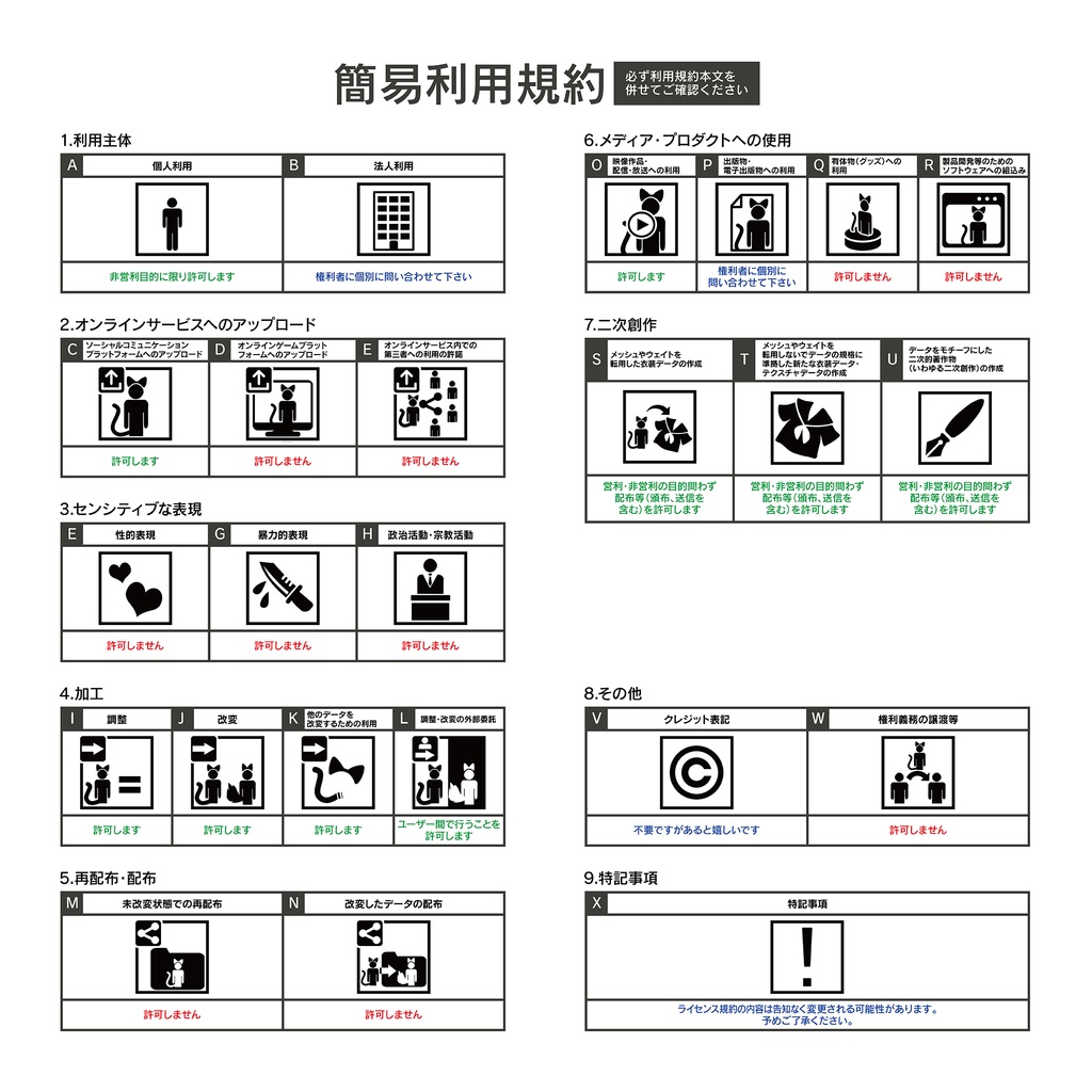 【VRC向けオリジナル3Dモデル】たくあんマン
