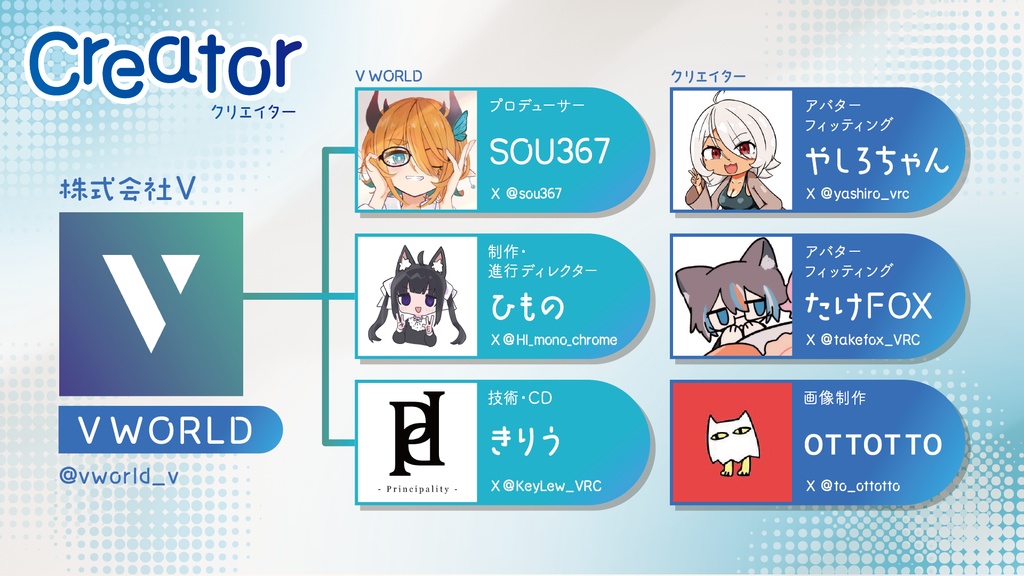 音霊魂子 あおぎり高校公式VRChat衣装 - V WORLD - BOOTH