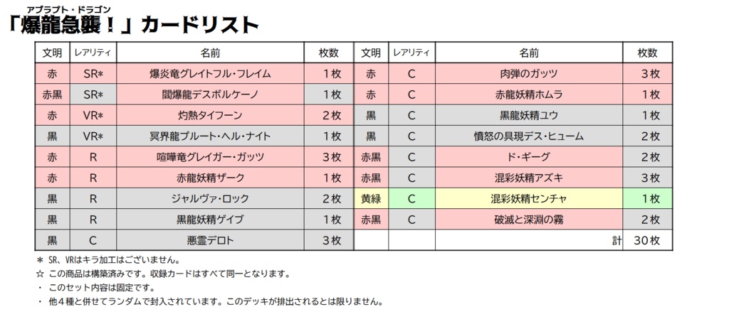 X-LIVE ONrush! 構築済みデッキ第2弾