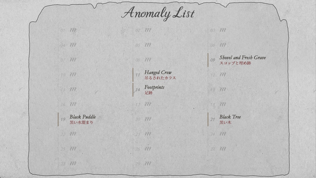 魔女の庭にて -In the Garden of the Witch-