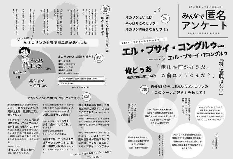 アンソロジー岡部倫太郎祭