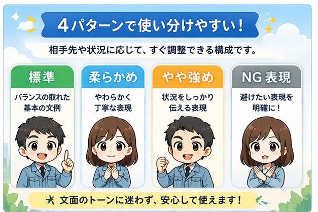 設備管理・工事対応の客先説明文テンプレ100