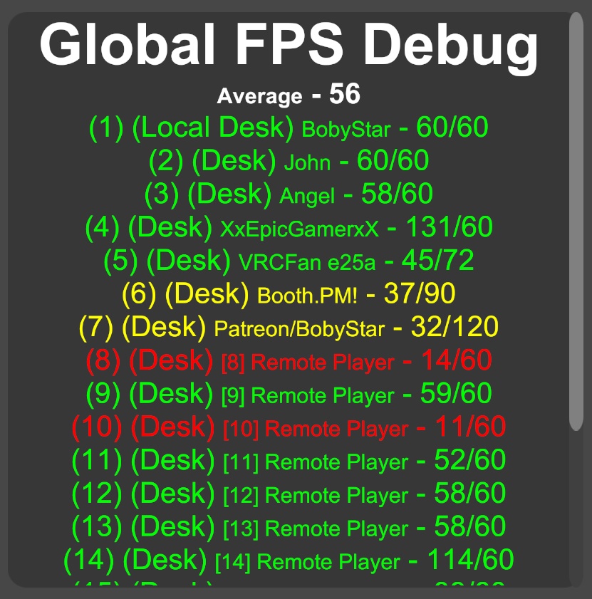 Global FPS Debug Tool