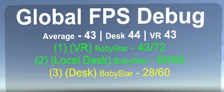 Global FPS Debug Tool