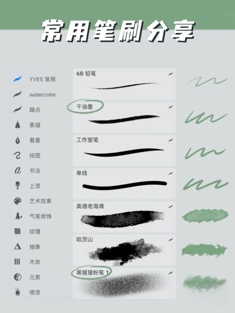Procreat 一般的な絵画用ブラシ 9 brushset FREE~