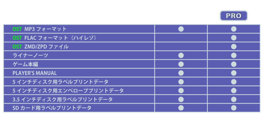 Immediate.x [イミディエイトエックス] for X68000 series / Original Soundtrack -  ambientworks - BOOTH